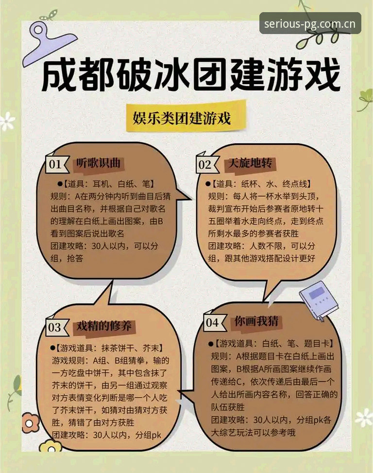 认真做游戏Bing登录推荐：一个圈内人的全面解析